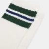 Wynn Confezione da 2 paia di calzini a righe Athleisure Egret Wynn Confezione da 2 paia di calzini a righe Athleisure Egret